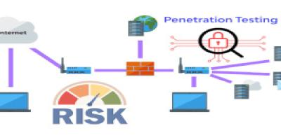 Logo montrant le risque et les tests de pénétration